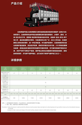 A級廠商供應(yīng) 歐洲出口標準常壓熱水鍋爐與蒸汽鍋爐——金華熱豐進出口