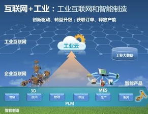 物聯網技術研發 第十四屆中國互聯網大會的焦點與展望